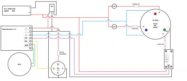 Nano Biscotti  and Tri Rebel  using  Switches.jpg