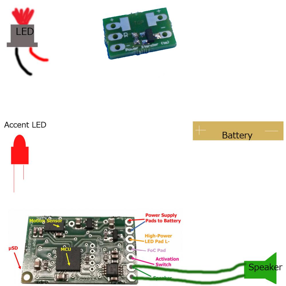 Lighsaber Layout.jpg
