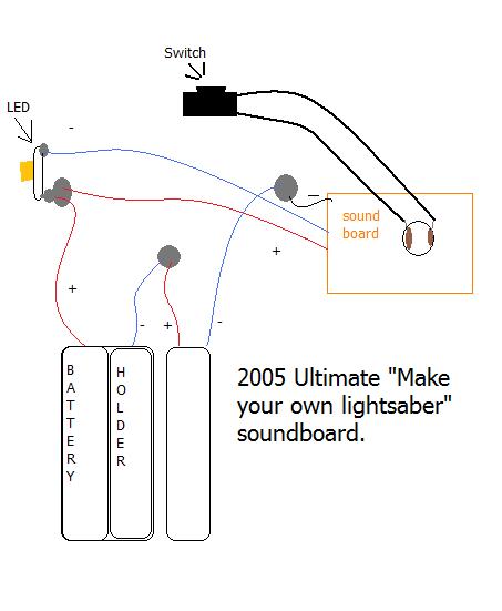 Sound board;make your own lightsaber.jpg