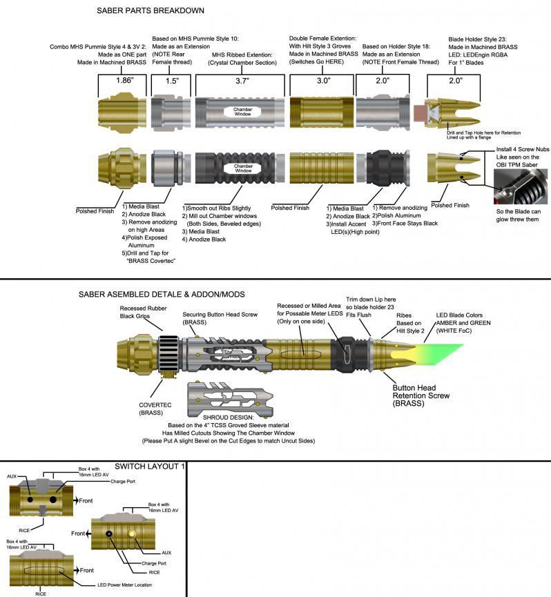 SABER Parts Breakdown.jpg