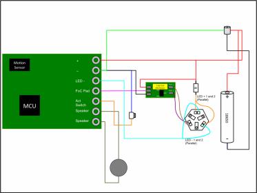 NanoBiscottev20FoCRPDiagramSetup_zpsff601498.jpg