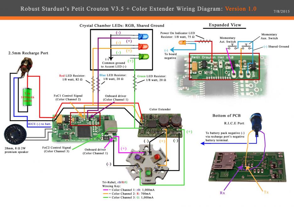 Robust Stardust, PCv3.5_CEx Wiring Diagram v1.0.jpg