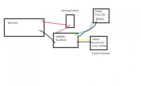Upgraded wiring 2.jpg
