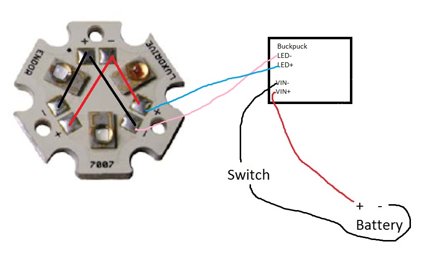 Tri Rebel Wiring.jpg