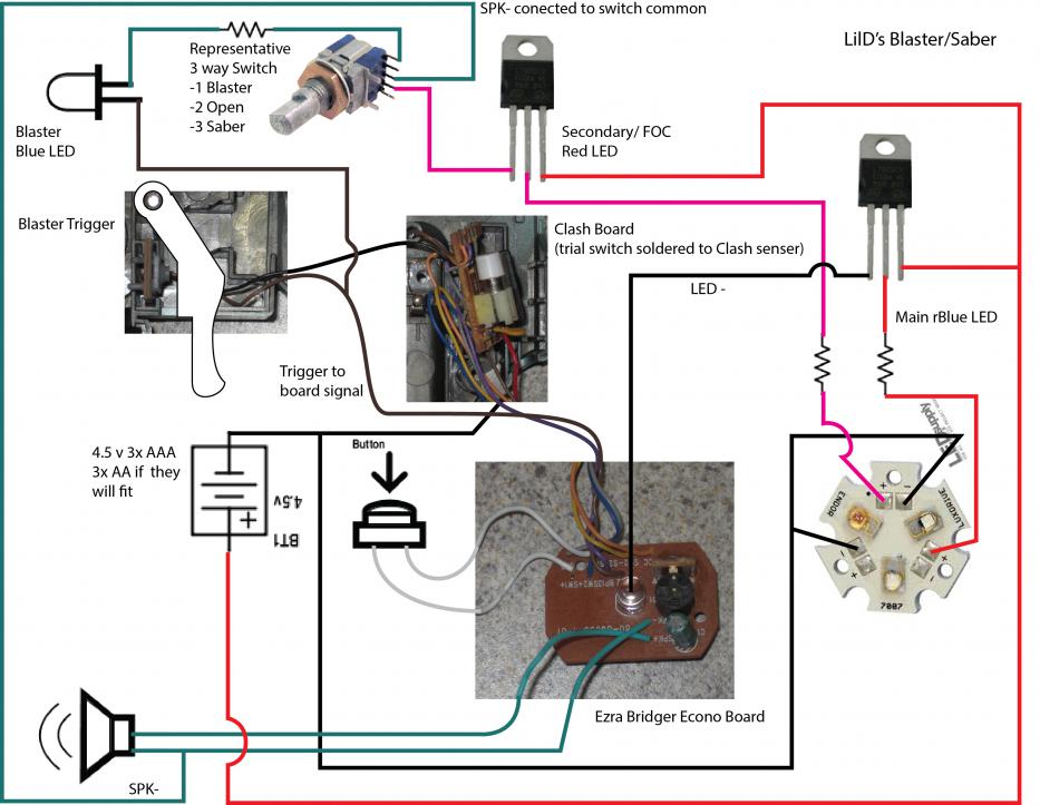 Blaster Saber Wiring.jpg