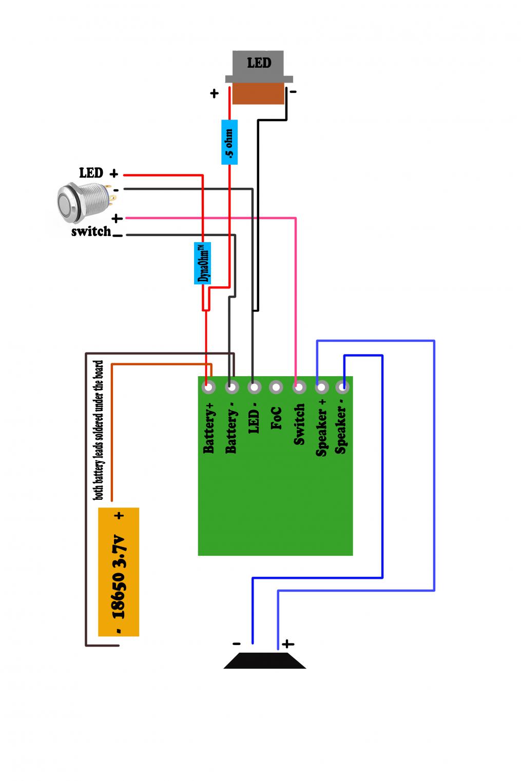saberbuild update.jpg