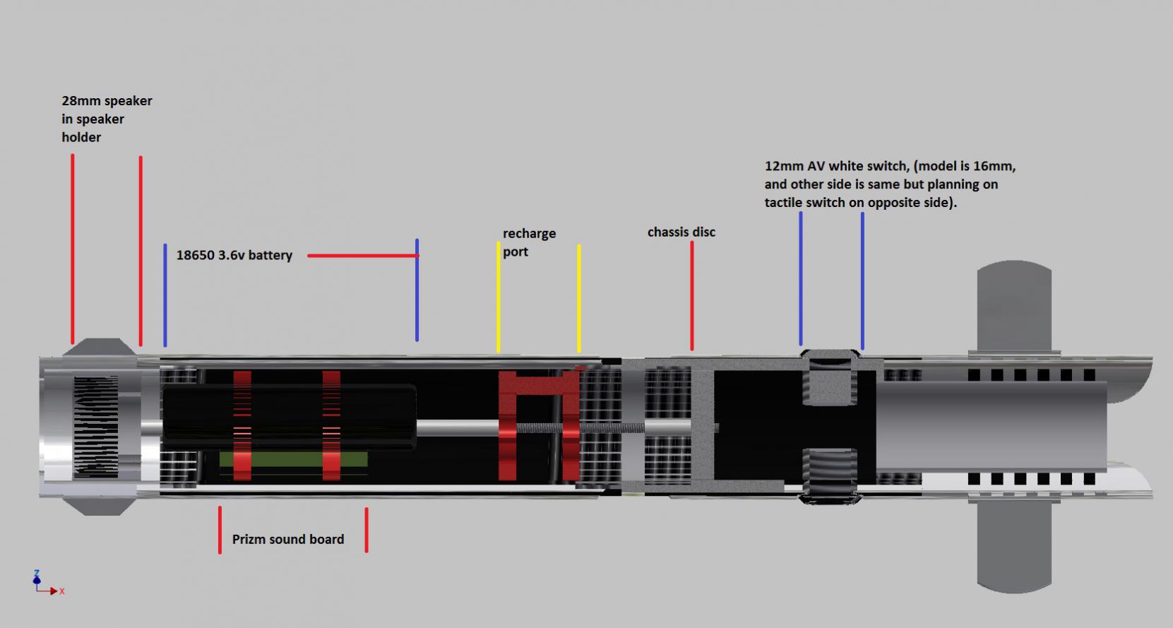 Saber together2_labelled.jpg
