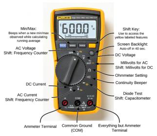 575px-Multimeter.jpg