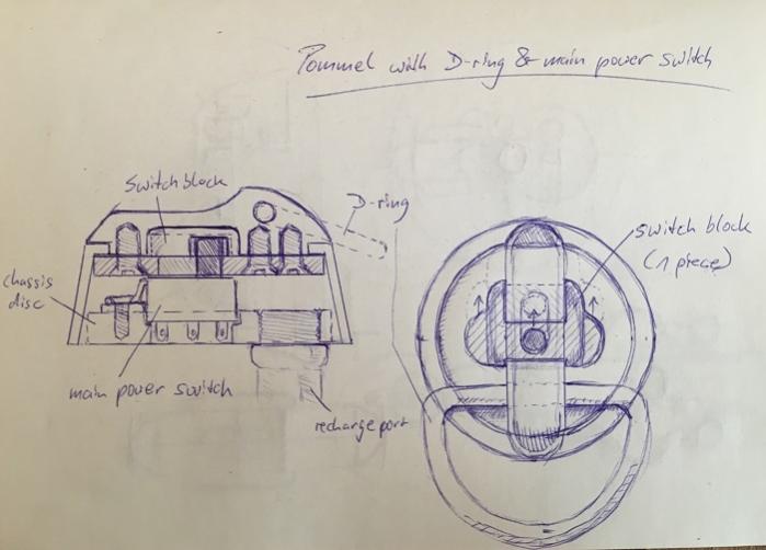 Sator sketches (1).jpg