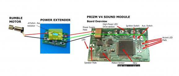 PRIZM V4 RUMBLE MOTOR WIRING.jpg