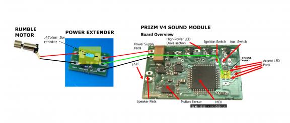 PRIZM V4 RUMBLE MOTOR OPTION 2.jpg