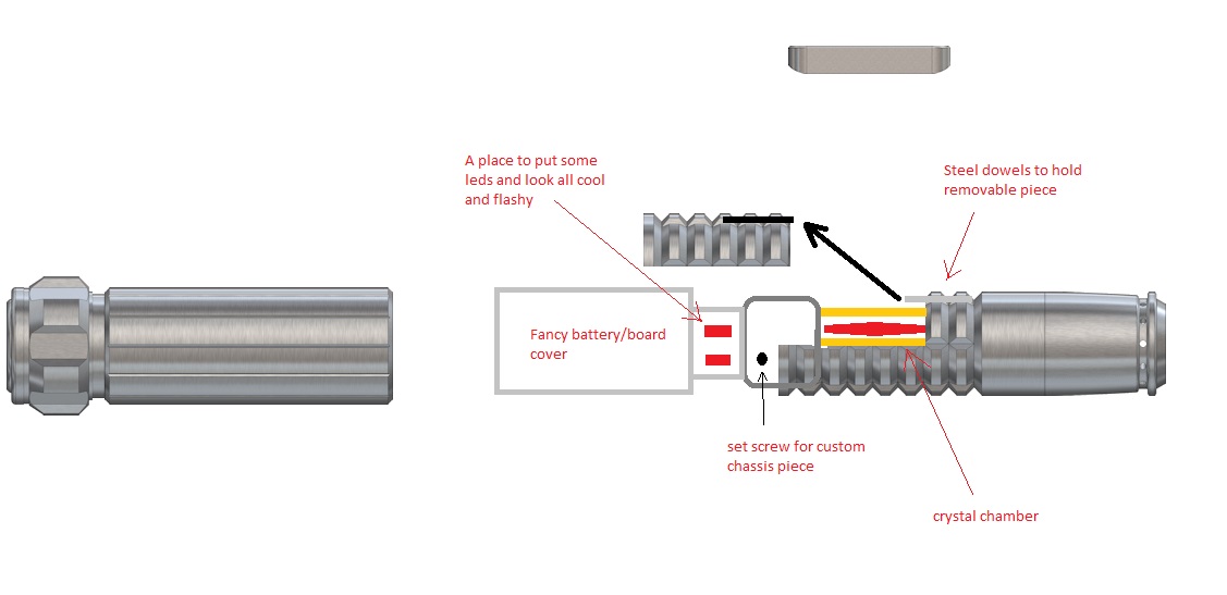 blow apart saber build.jpg