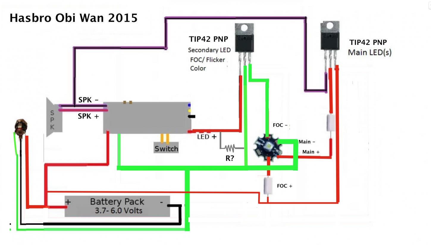 Hasbro Obi Wan 2015 V1_NOT RIGHT copy.jpg