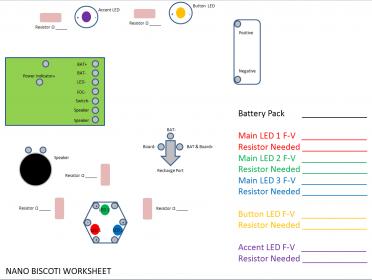 Nano Biscotte Worksheet.jpg