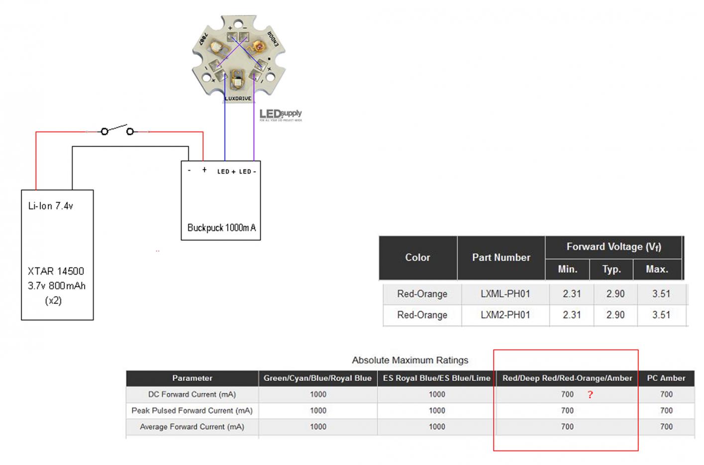 TRI REBEL WIRING CHECK copy.jpg