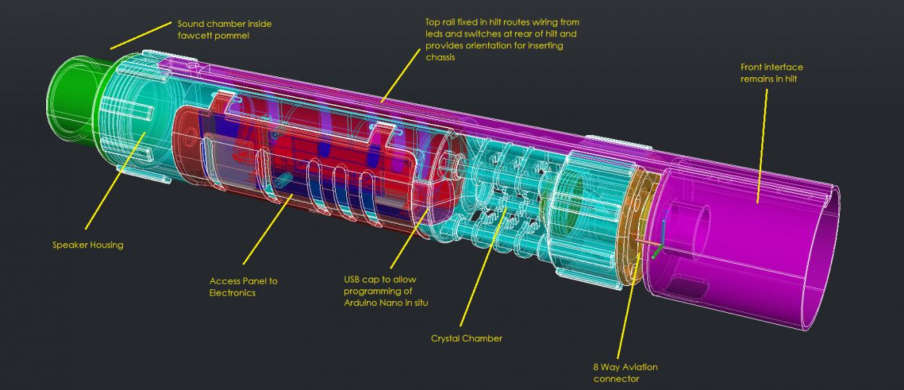 Chassis Concept xray.jpg