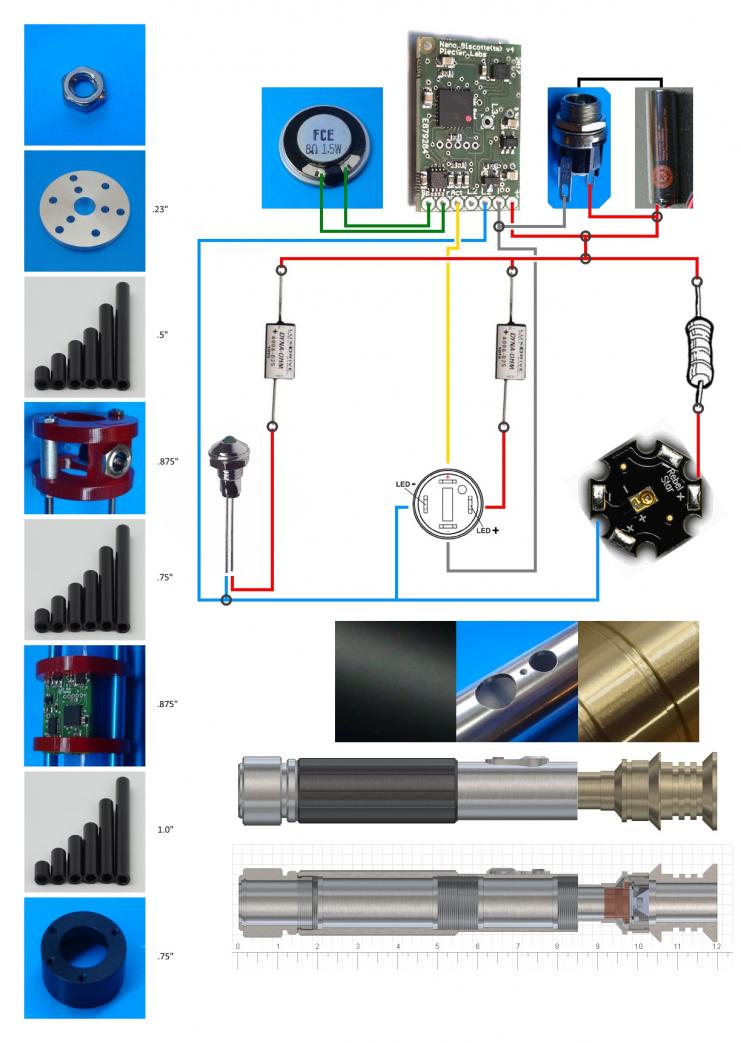 Chassis Build Bible.jpg