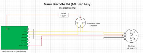 nanobiscottev2pixelschematic.jpg