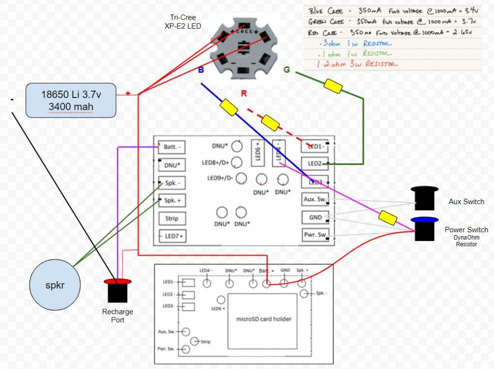 GH3 Saber Build Wiring.jpg