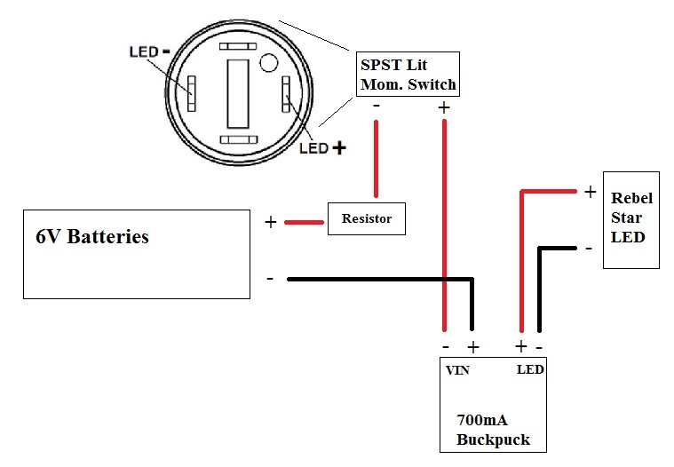 Lightsaber Build.jpg