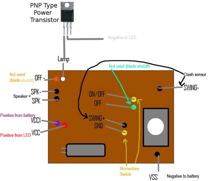 Mace Windu Force Action2.jpg