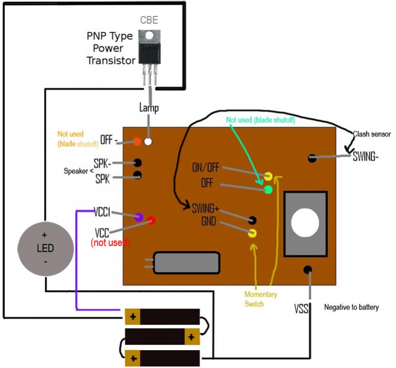 Mace Windu Force Action3.jpg