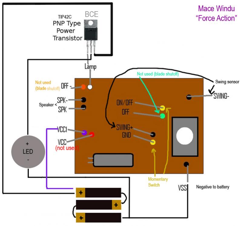 Mace Windu Force Action4.jpg