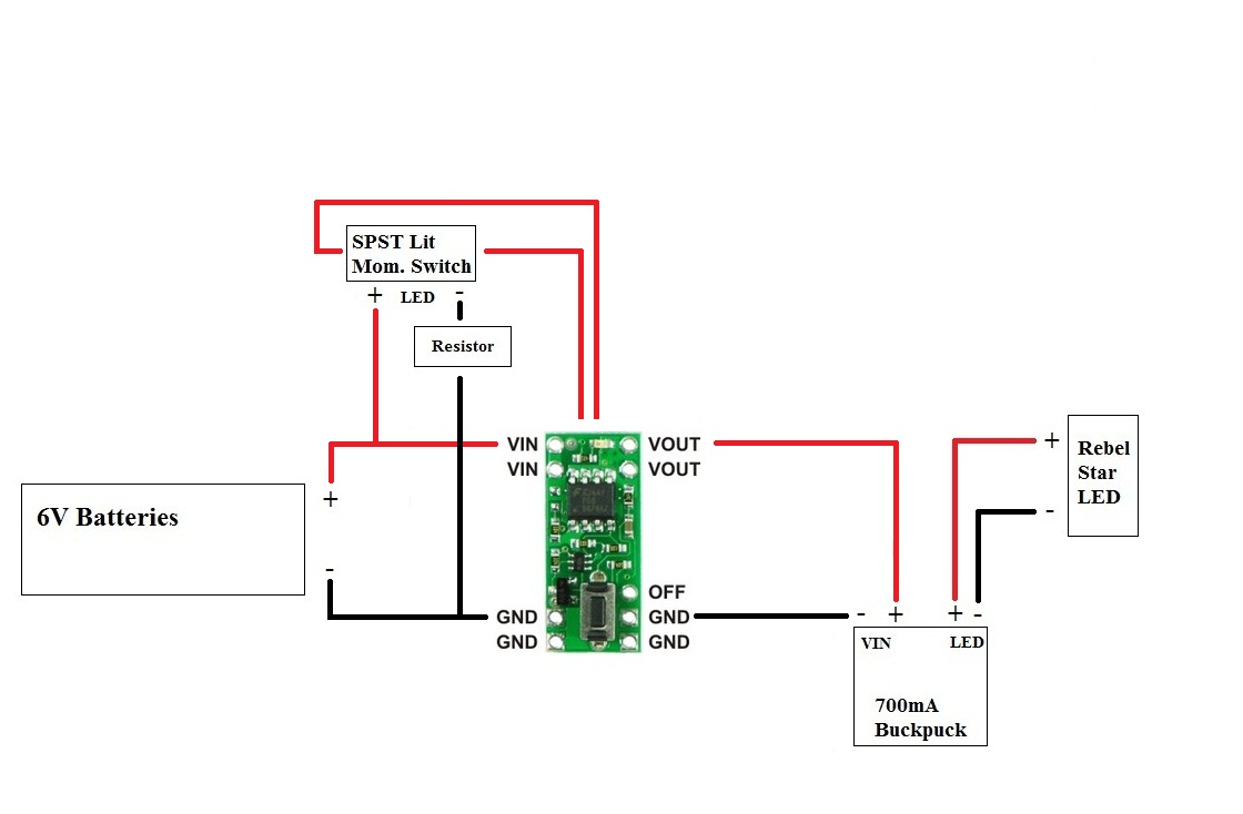 Lightsaber Build.jpg