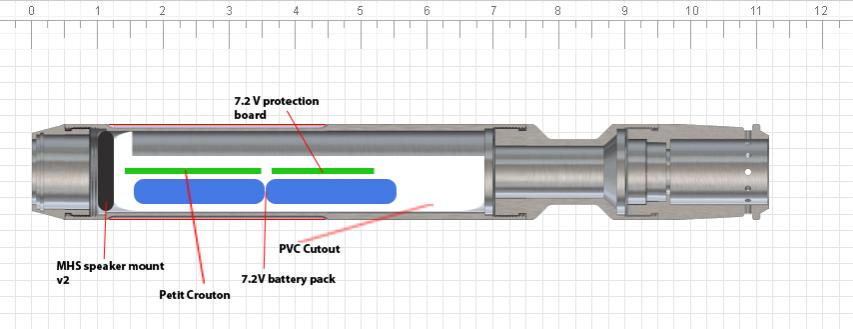 Saber Internal View.jpg