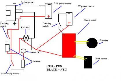 Hasbro wiring advanced.jpg