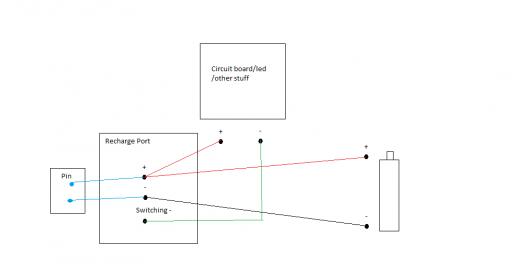 Recharge port non-conductive pin.jpg