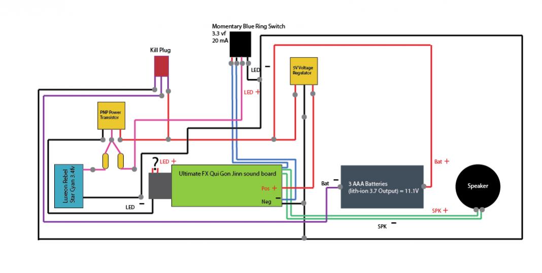 Help me Qui Gon Jinn your my only hope.jpg