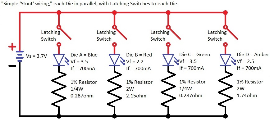 LED Engin RGBA Stunt.jpg