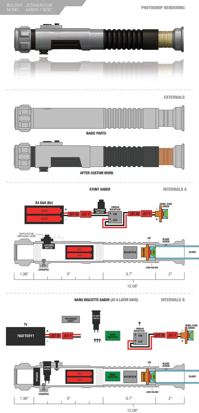 lightsaber internals sm.jpg