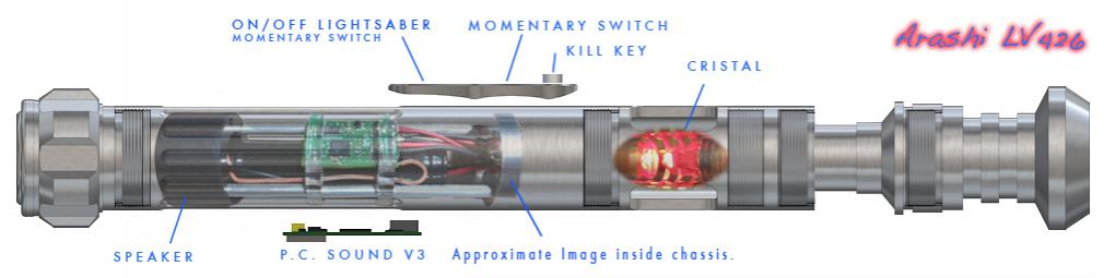 Progetto Lightsaber LV426 b.jpg