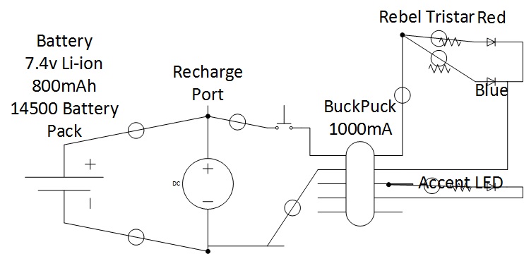 Lightsaber electronics.jpg